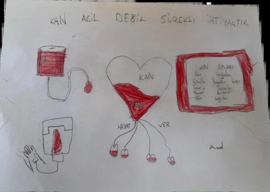 Azad, 8 yaşında çizimi