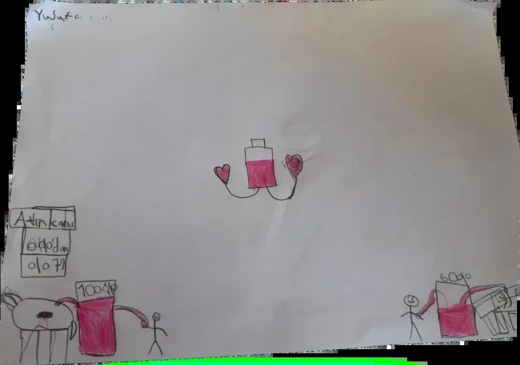 Yusuf, 8 yaşında çizimi